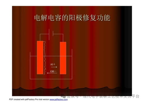 电子元器件失效分析技术及其在通信与自动控制系统中的应用研究